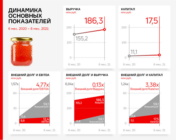 SMAK_fin_6M_21.jpg SMAK_fin_6M_21.jpg